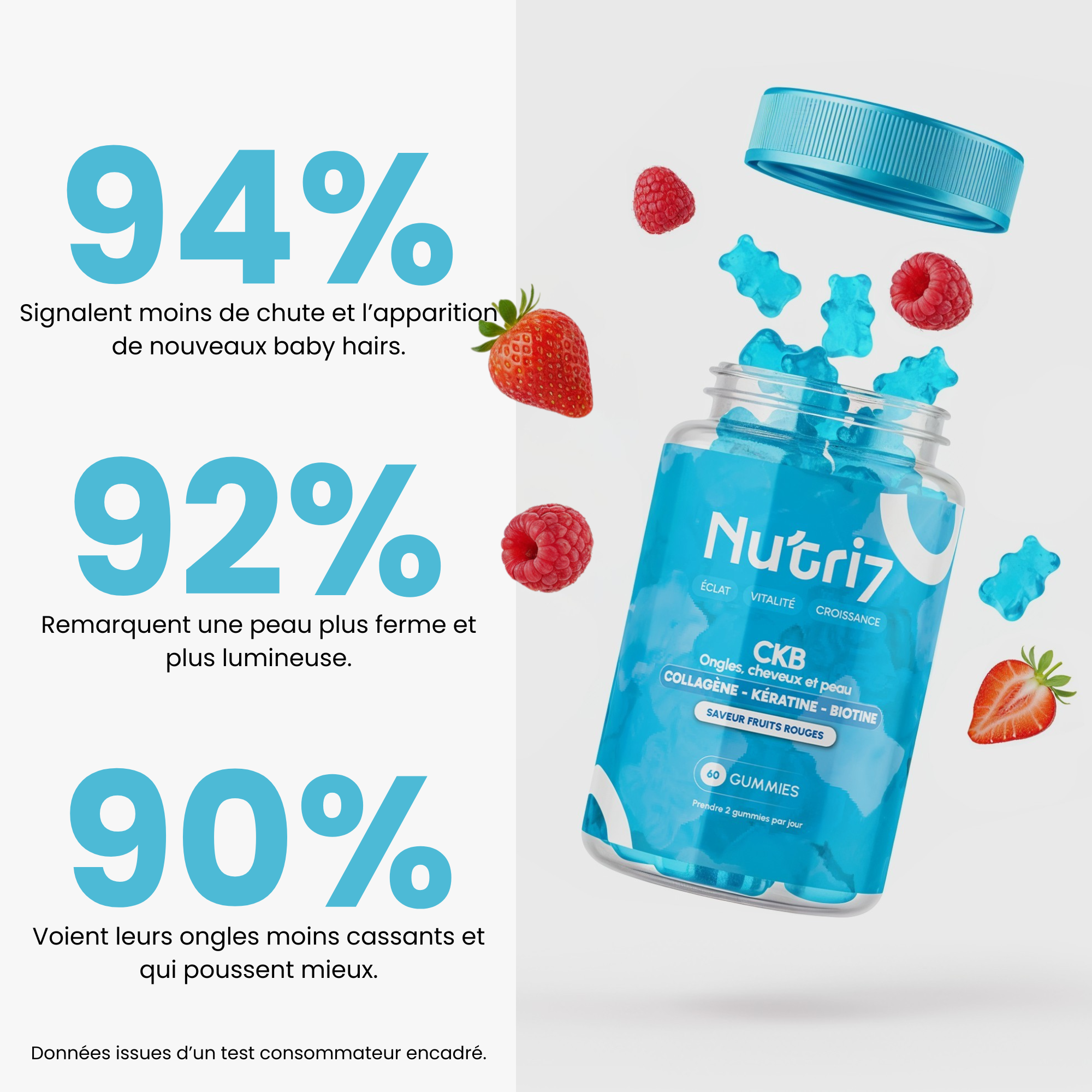 GUMMIES  CKB : PEAU, CHEVEUX & ONGLES